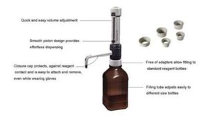 Picture of Liquid Handling DispensMate Bottle-Top Dispenser GL32，Adapter，45/32mm 17400017